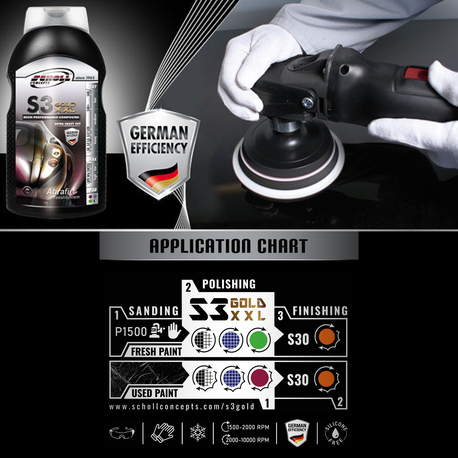 Scholl Concepts - S3 GOLD XXL Rubbing Compound 1kg Ağır Aşındırıcı Pasta - Görsel 2