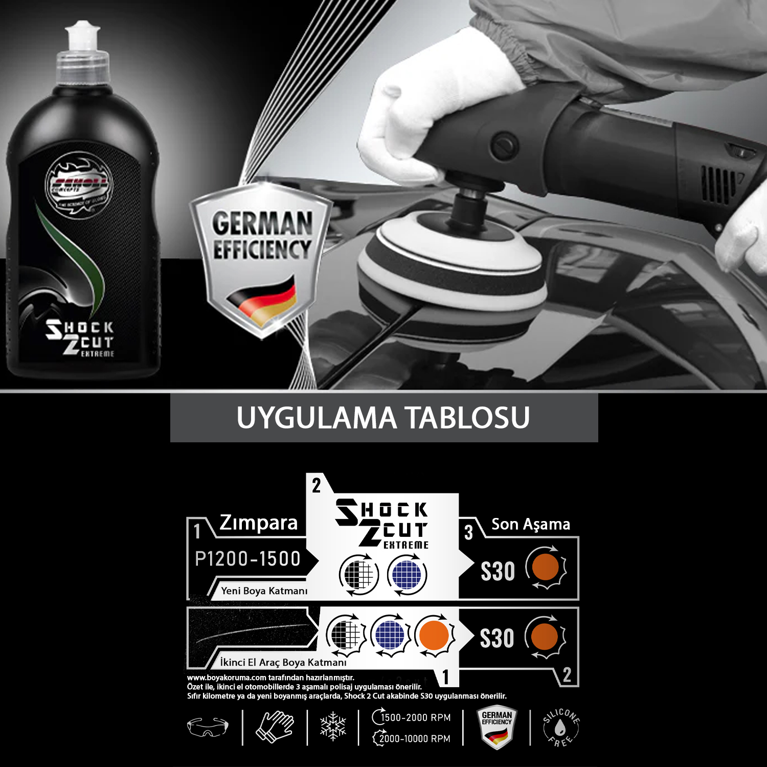 Scholl Concepts Shock 2 Cut Extreme - Ağır Aşındırıcı Pasta 1 KG - Görsel 3